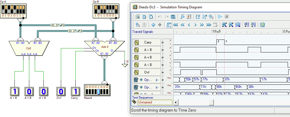 Deeds (Digital Electronics Education and Design Suite)