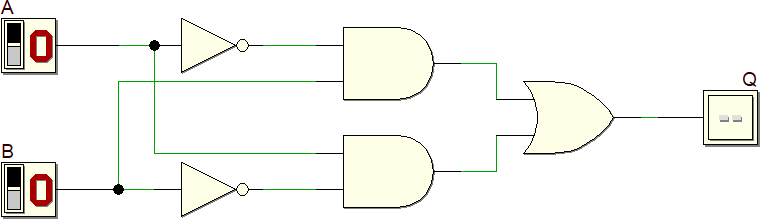 Porta XOR