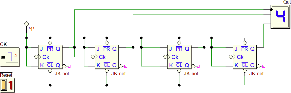 Contatore asincrono modulo 16