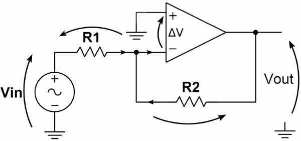 Amplificatore invertente: versi di tensioni e correnti