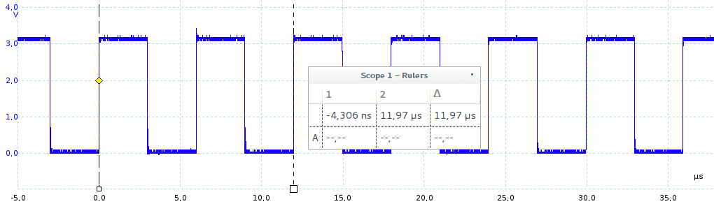 Uscita con clock a 4 MHz