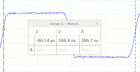 62 MHz