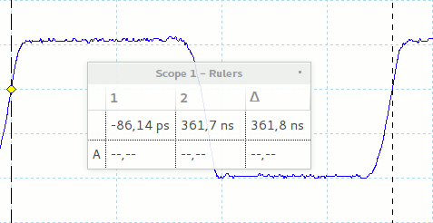 66.3 MHz