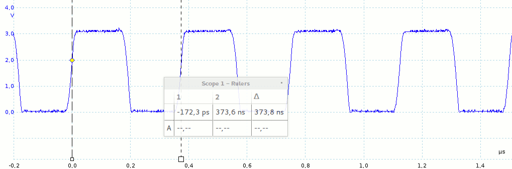 Uscita con clock a 64 MHz